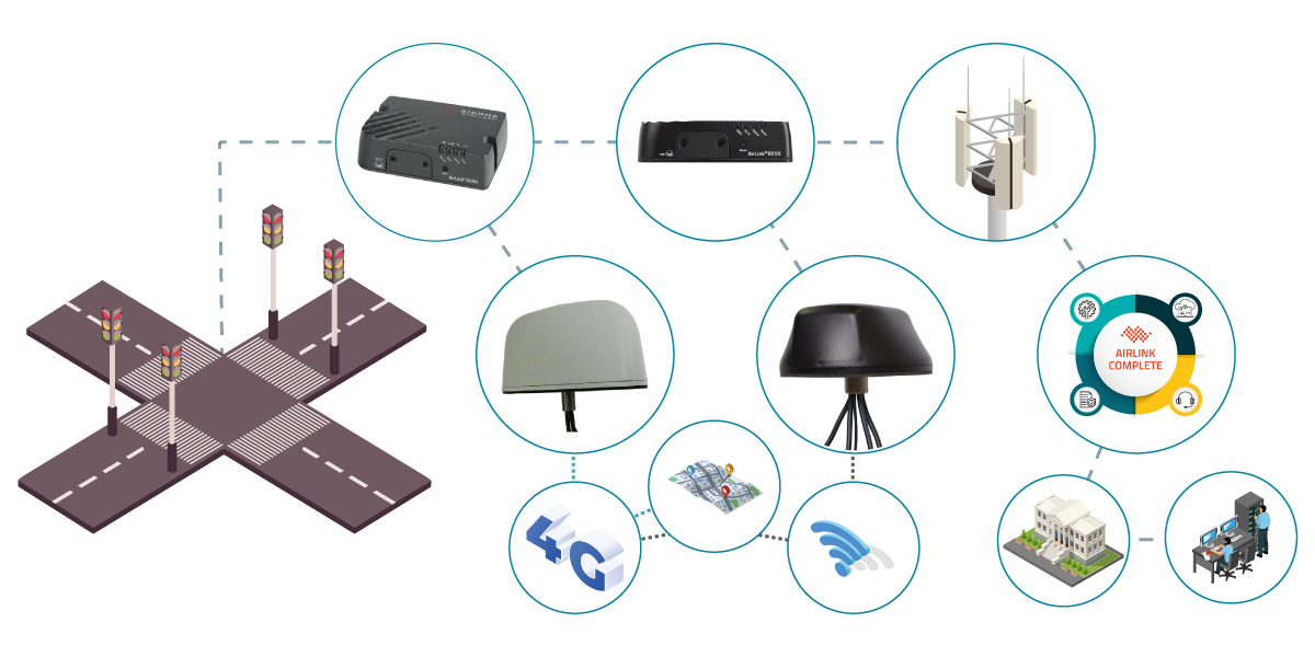 Traffic Management with Cellular Networking Solutions