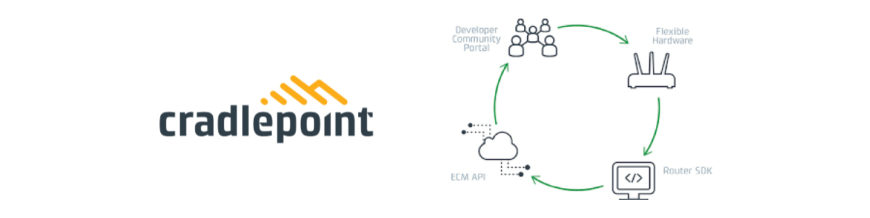 USAT-Cradlepoint-Introduces-Platform-Extensibility