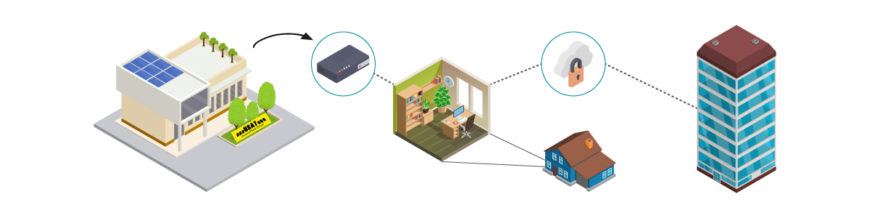 Connecting Home-Based Personnel to The Corporate Network