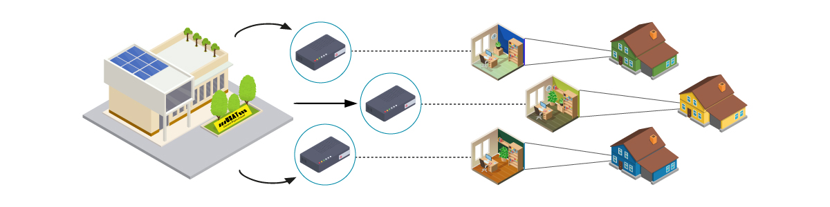 Securely Connecting Home-Based Personnel