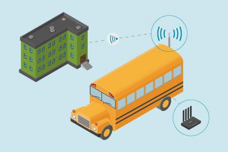 School Bus Mobile Hot Spots