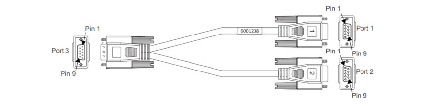 RV55 Dual Serial Y-Cable 6001238