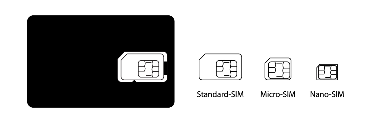 Verizon Triple Punch LTE Sim Cards