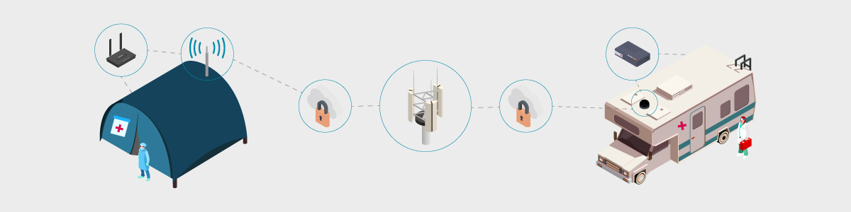 Secure and Reliable Data Connectivity for Pop-Up Medical Facilities