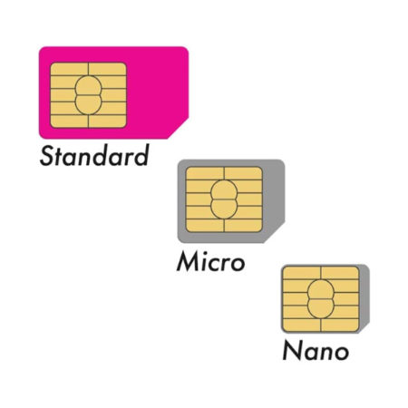 T-Mobile Triple Punch SIM | 170753-000