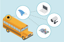 School Bus WiFi with E-Rate Routers
