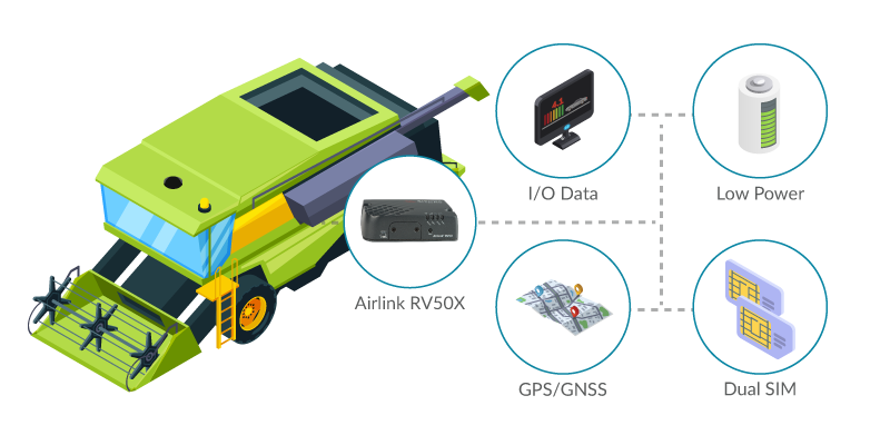 Topcon SL-100 4G Replacement | Heavy Machinery