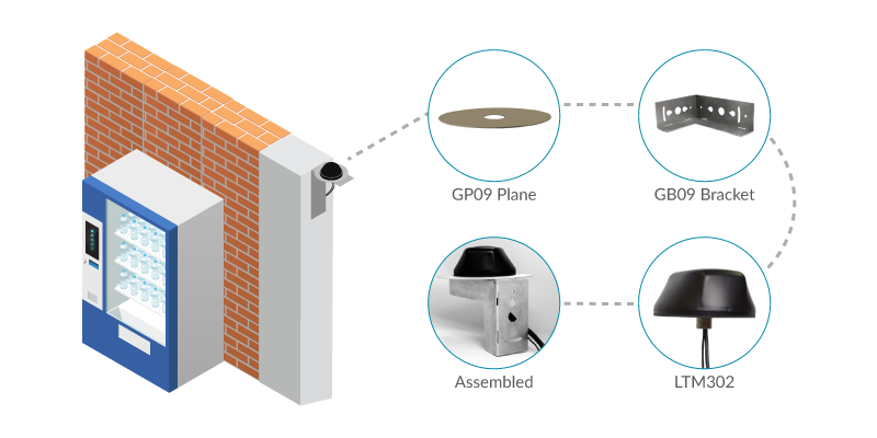 Mobile Mark LTM Antenna with Ground Plane and Mounts