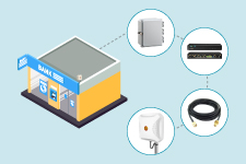 5G Endpoints for Banking Operations