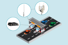 Toll Road 4G Networking