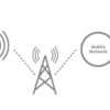Digi Connect Sensor+ Infographic