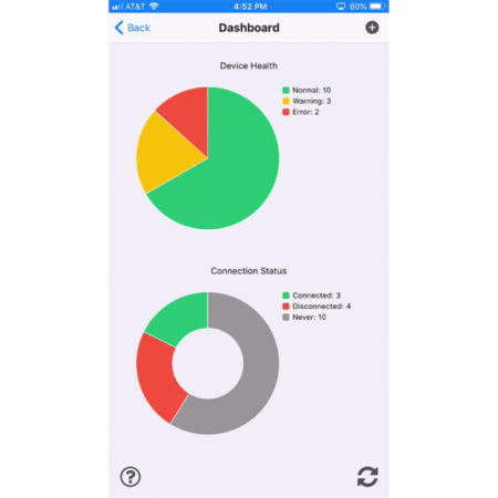 Digi Remote Manager Mobile View