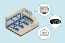 Lift Station Monitoring with Digi Endpoints