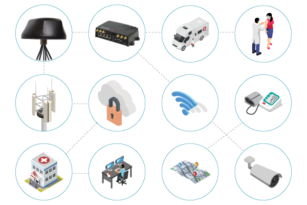 Airlink MP70 for Mobile Testing Clinics