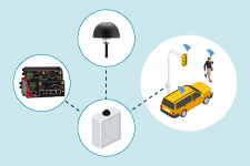 DOT Intelligent Traffic Management