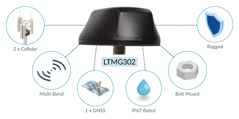 LTMG302 for Fleet Connectivity