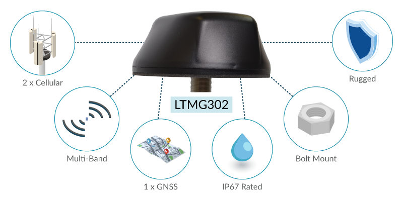 LTMG302 for Fleet Connectivity