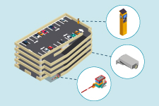 INTELLIGENT PARKING SOLUTIONS WITH CRADLEPOINT