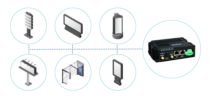 Seamless 5G Cellular Failover for Quick Service Chains