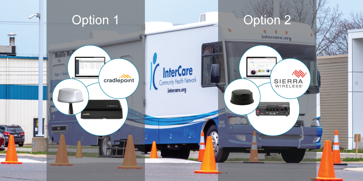 Mobile Clinics Improve Rural Health