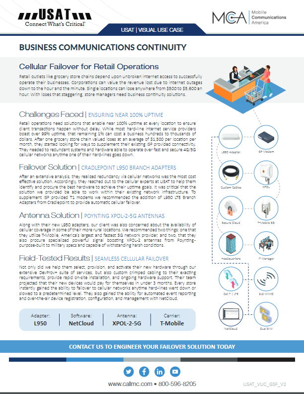 Business Continuity with Cellular Failover PDF Download